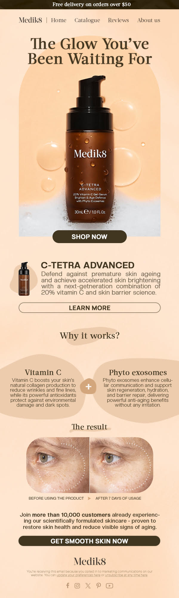 Medik8 C-Tetra Advanced campaign email designed by Bold Mails